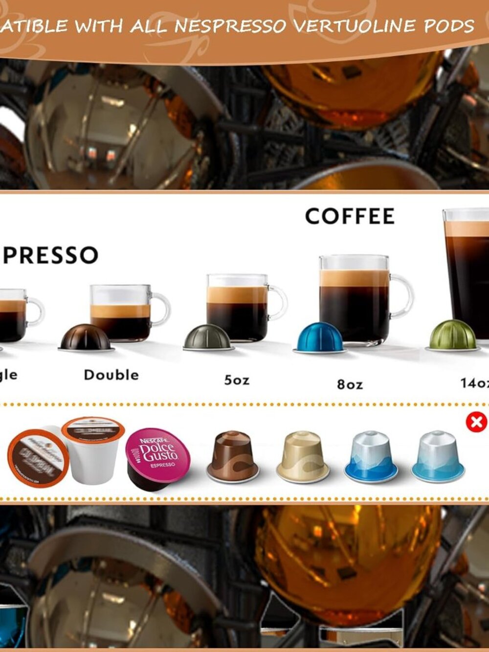 Coffee Pods Holder Organizer, 360 Degrees Revolving Pod Carousel Compatible for - Picture 5 of 9